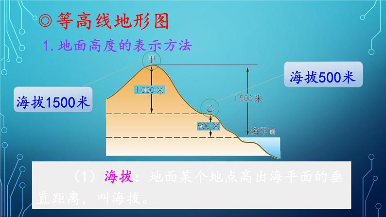 人教版地理七年级上册第一章地球和地图 第四节 地形图的判读第5页