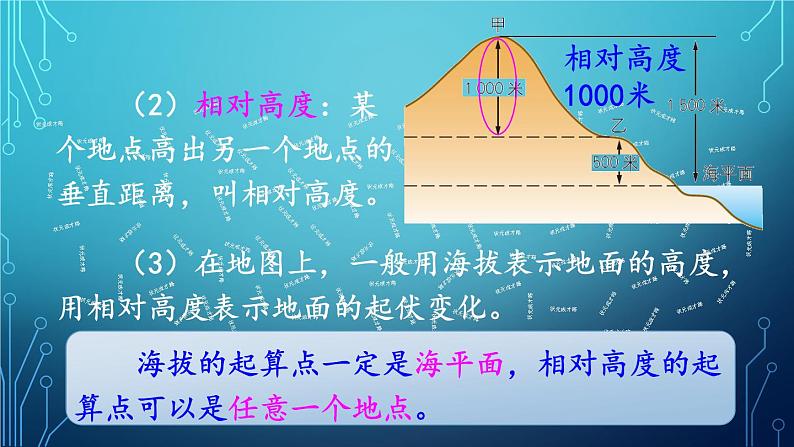 人教版地理七年级上册第一章地球和地图 第四节 地形图的判读第6页