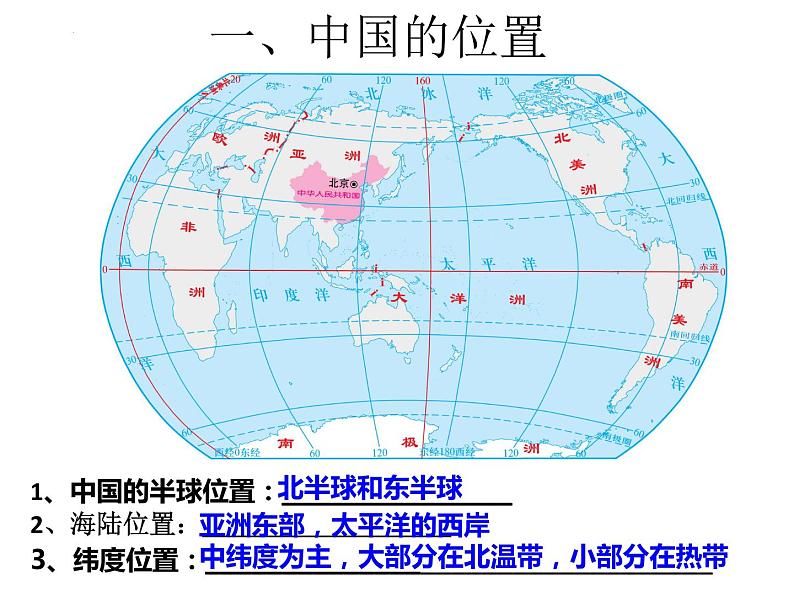 1.1中国的疆域课件-2022-2023学年八年级地理上学期湘教版第5页