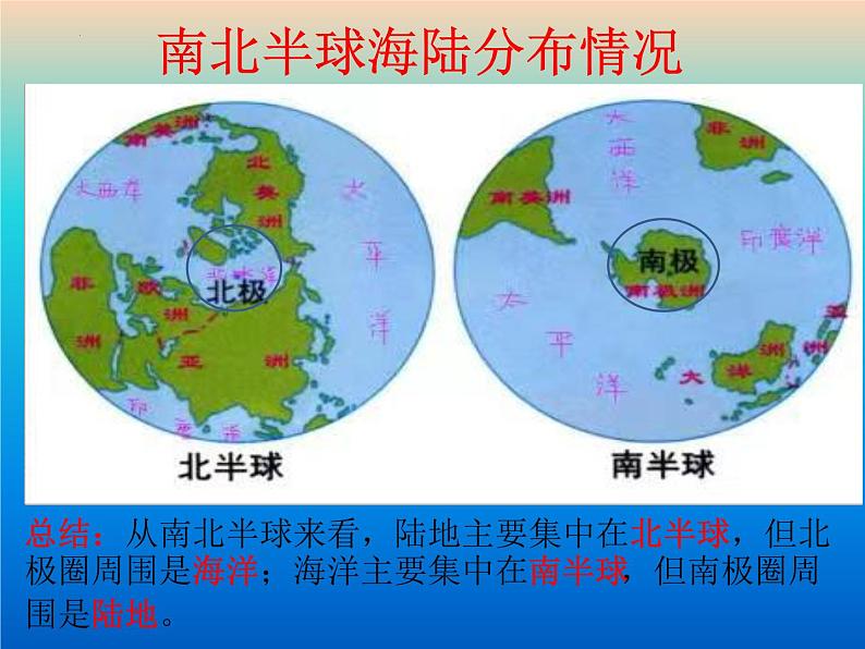 2.2世界的海陆分布课件-2022-2023学年七年级地理上学期湘教版第6页