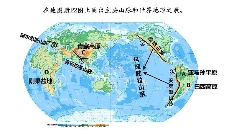 2.3世界的地形-第1课时课件2022-2023学年湘教版地理七年级上册第8页