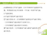 人教版七年级上册03-第三章  天气与气候 02-第二节  气温的变化和分布课件+同步练习附答案