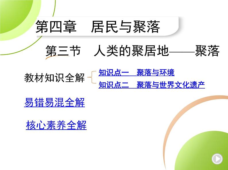 人教版七年级上册04-第四章  居民与聚落 03-第三节  人类的聚居地——聚落课件+同步练习附答案01