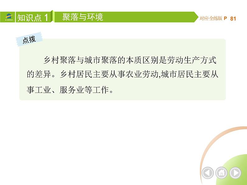 人教版七年级上册04-第四章  居民与聚落 03-第三节  人类的聚居地——聚落课件+同步练习附答案03