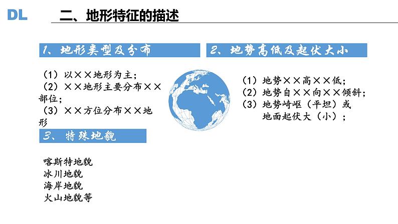 地形 教学课件04