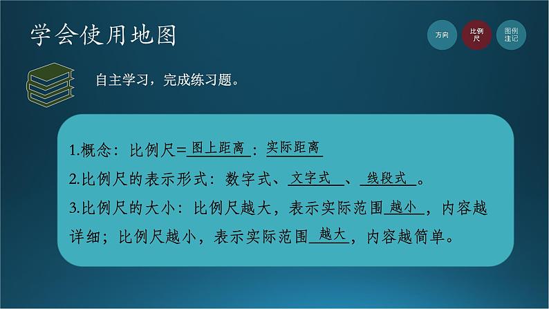 1.2我们怎样学地理课件    七年级地理上学期湘教版08