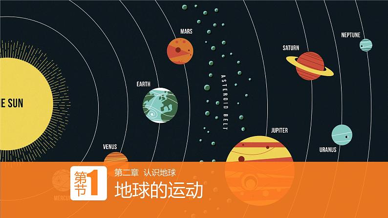 2.1认识地球-地球的运动课件   七年级地理上学期湘教版01