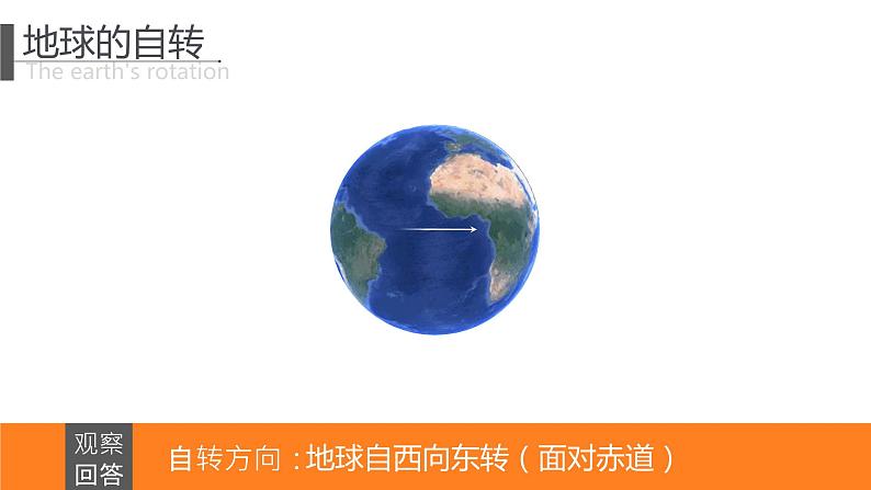 2.1认识地球-地球的运动课件   七年级地理上学期湘教版08