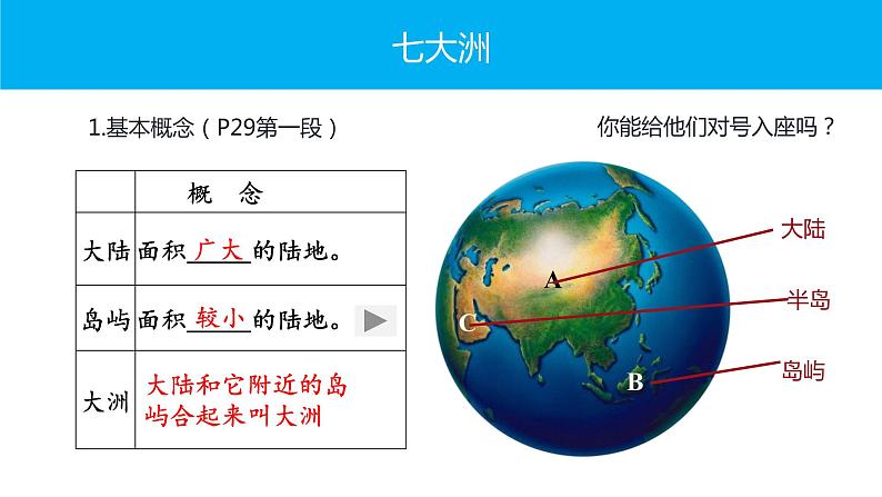 2.2世界的海陆分布课件   湘教版地理七年级上册第7页