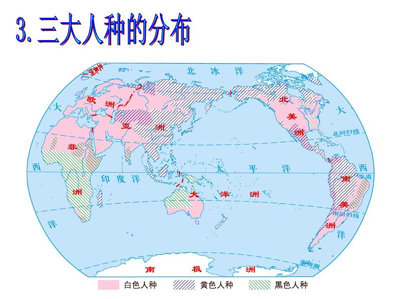 3.2世界的人种课件   湘教版地理七年级上册08