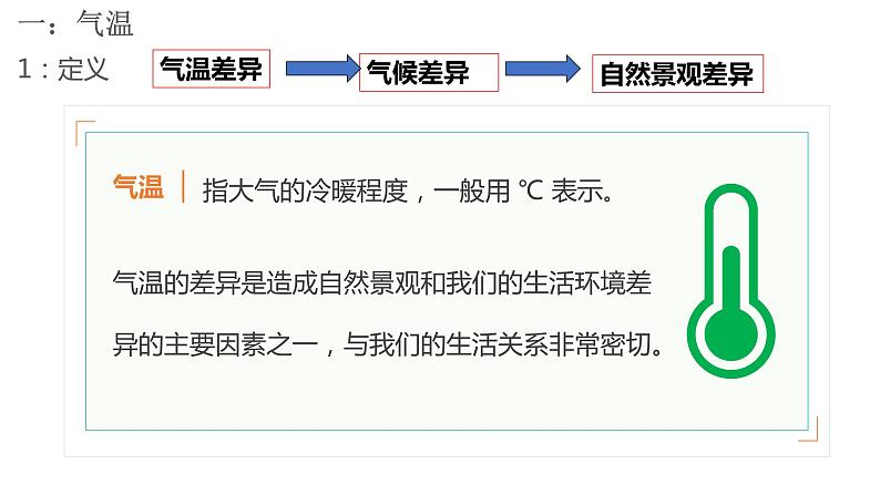 4.2气温和降水-气温课件   七年级地理上学期湘教版第3页