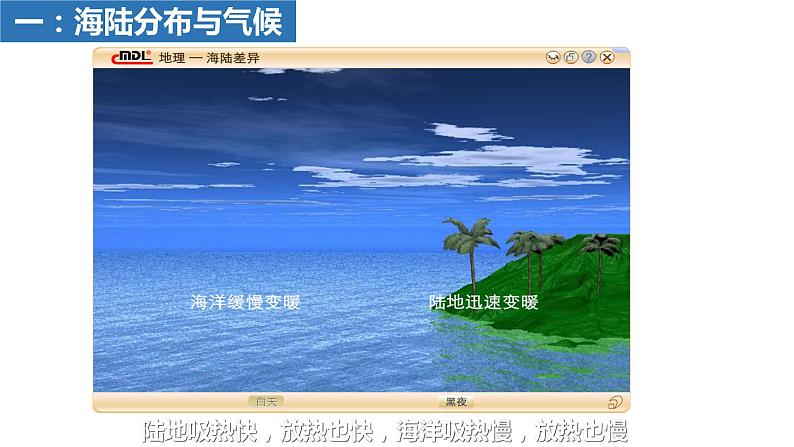 4.3.2影响气候的主要因素课件   湘教版地理七年级上册04