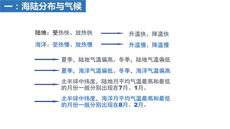 4.3.2影响气候的主要因素课件   湘教版地理七年级上册05