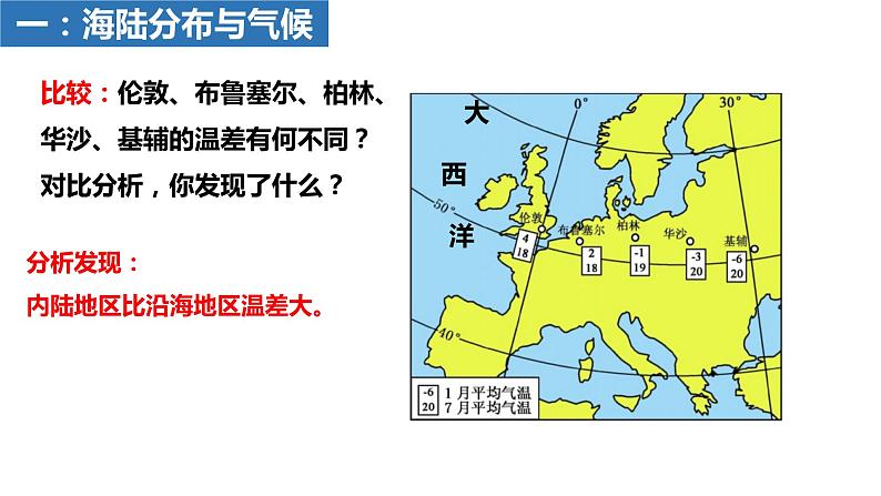 4.3.2影响气候的主要因素课件   湘教版地理七年级上册07