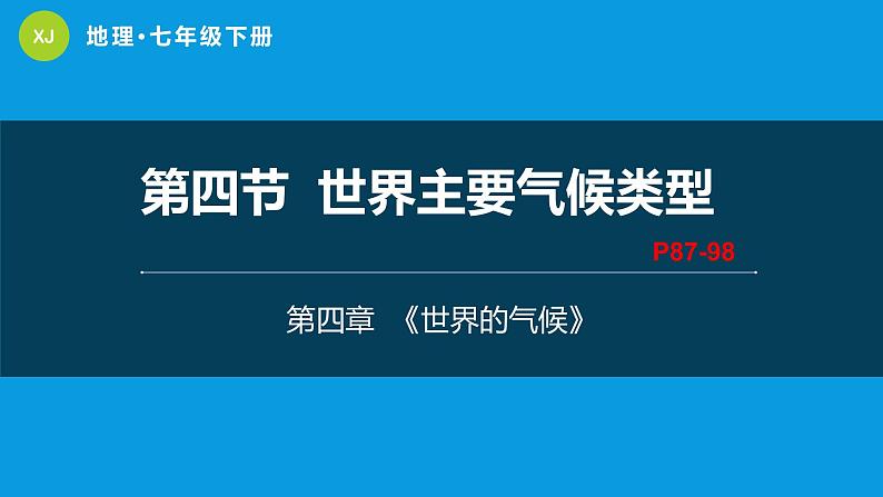 第四章第四节  世界主要气候类型课件    湘教版地理七年级上册第1页