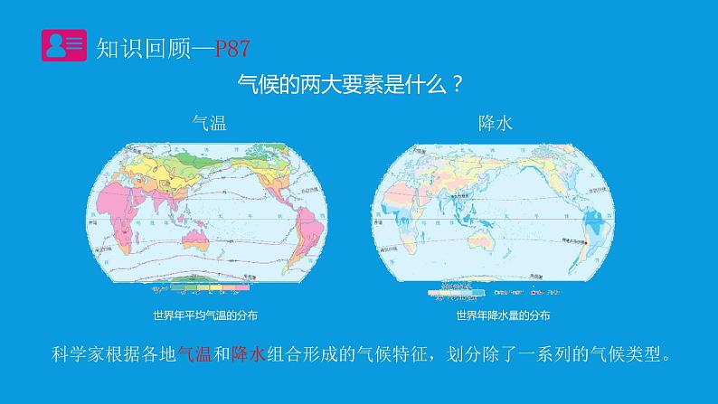 第四章第四节  世界主要气候类型课件    湘教版地理七年级上册第8页