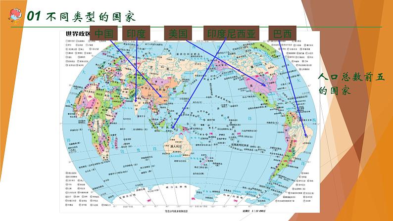 第五章第一节发展中国家与发达国家课件    湘教版地理七年级上册08