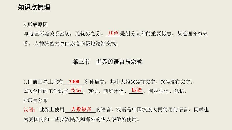 第3章世界的居民章末复习课件   湘教版地理七年级上册第7页