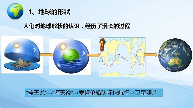 第二章地球的面貌期末复习课件    湘教版地理七年级上册第2页