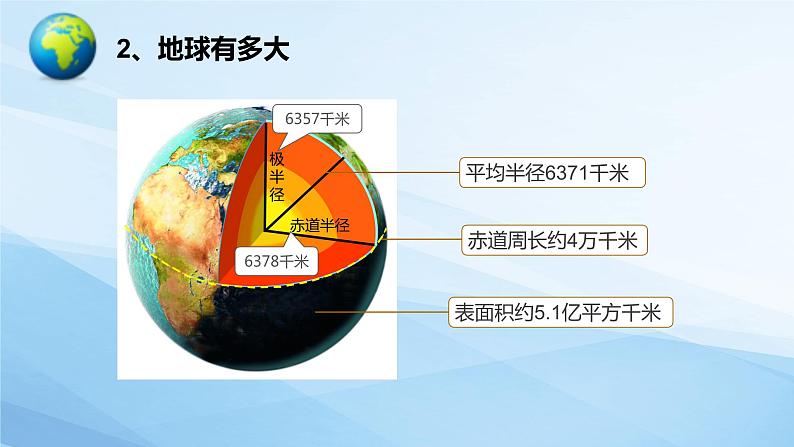 第二章地球的面貌期末复习课件    湘教版地理七年级上册第4页