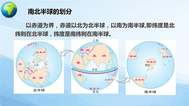 第二章地球的面貌期末复习课件    湘教版地理七年级上册第8页