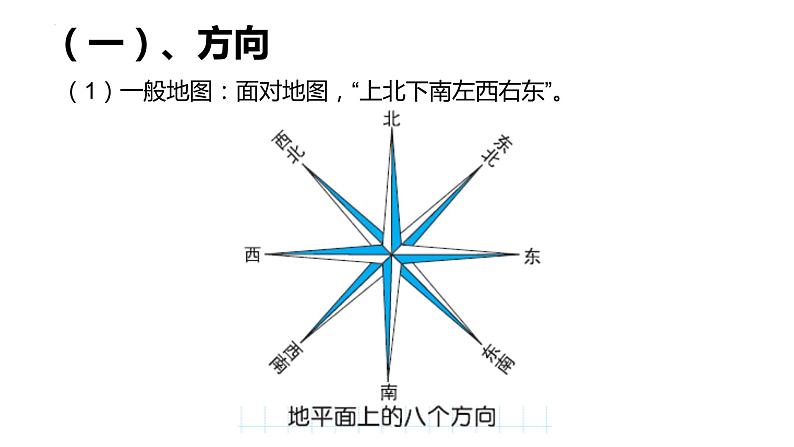 第一章让我们走进地理章末复习课件    湘教版地理七年级上册第7页