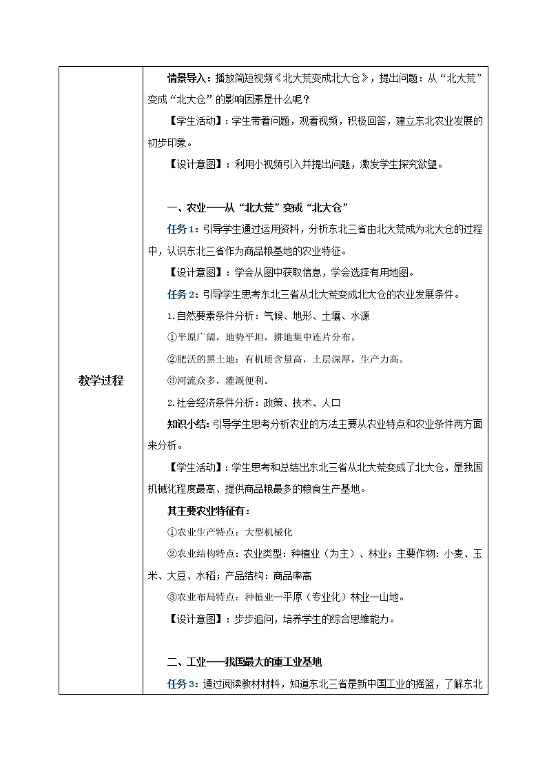 人教版（新课标）地理八下：6.2《”白山黑水“——东北三省》（第二课时）（课件+教案+同步练习）02