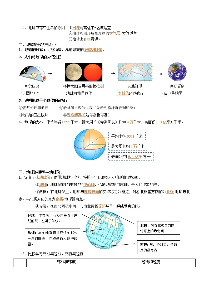 【知识梳理】人教版地理七年级上册 第一章：地球和地图  知识框架+基础知识梳理02