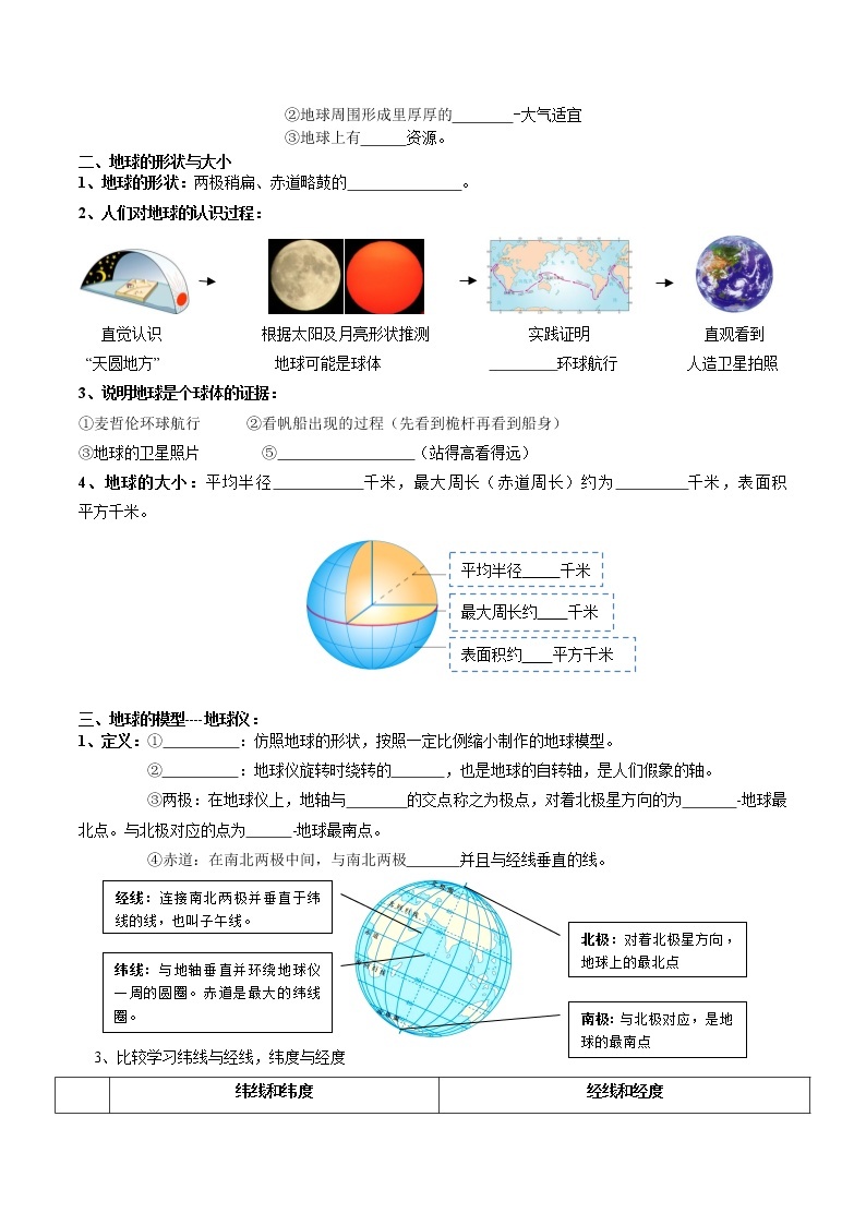 【知识梳理】人教版地理七年级上册 第一章：地球和地图  知识框架+基础知识梳理02
