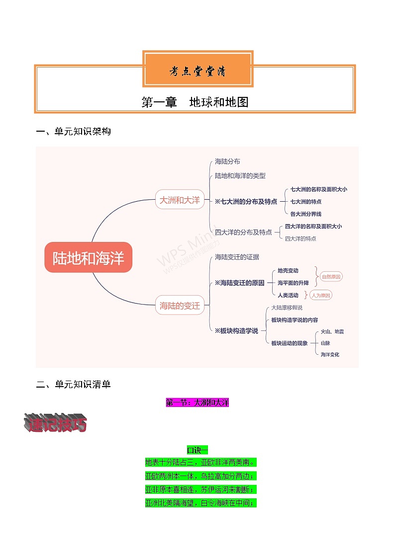 【知识梳理】人教版地理七年级上册 第二章：陆地和海洋  知识框架+基础知识梳理01