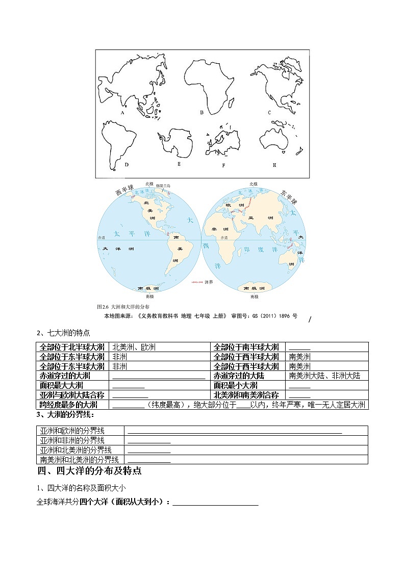 【知识梳理】人教版地理七年级上册 第二章：陆地和海洋  知识框架+基础知识梳理03