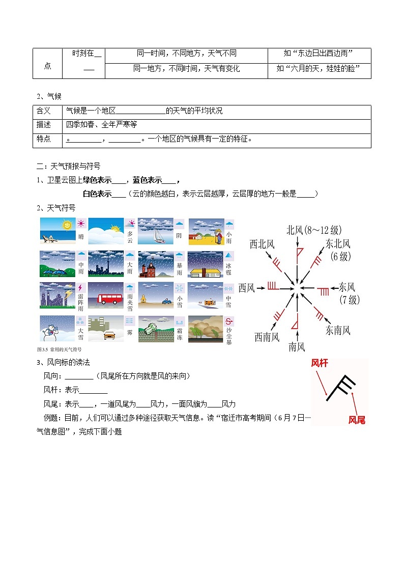 【知识梳理】人教版地理七年级上册 第三章： 天气与气候  知识框架+基础知识梳理02