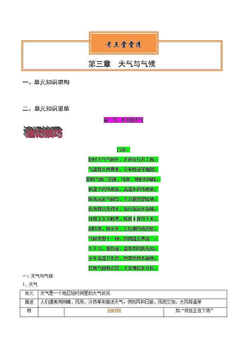 【知识梳理】人教版地理七年级上册 第三章： 天气与气候  知识框架+基础知识梳理01