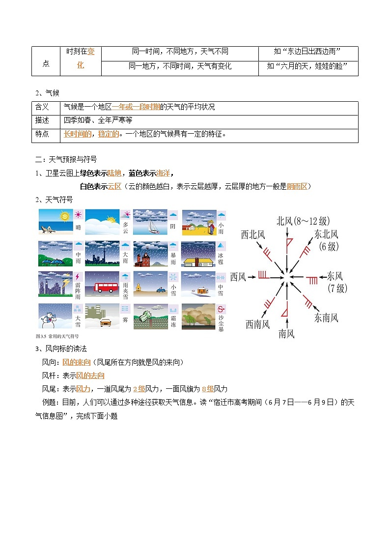 【知识梳理】人教版地理七年级上册 第三章： 天气与气候  知识框架+基础知识梳理02