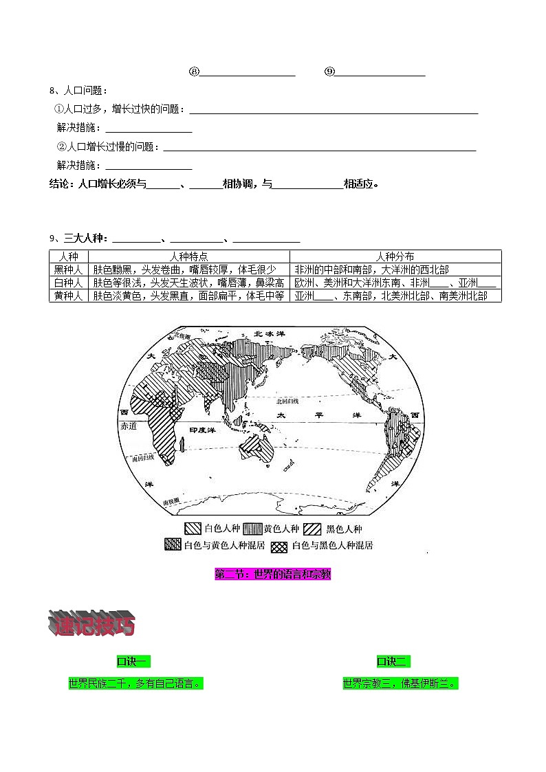 第四章、第五章：居民与聚落、发展与合作 -2022-2023学年七年级地理上册知识框架+基础知识梳理（人教版） （填空版）第3页