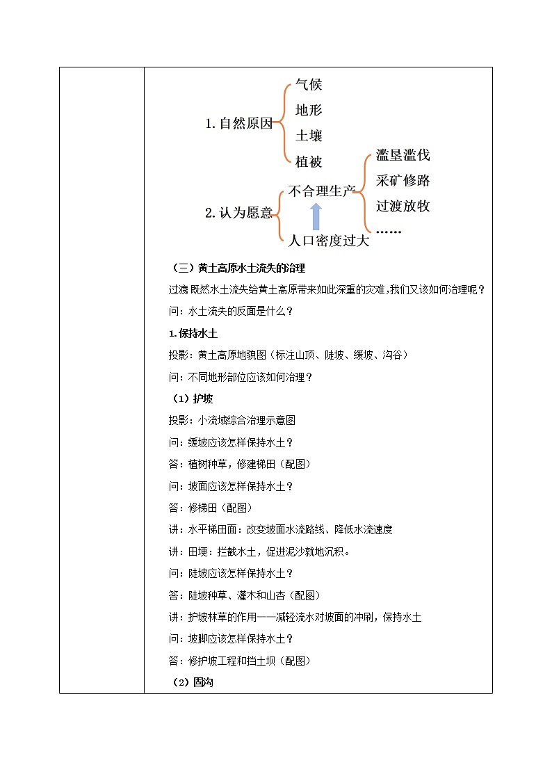 6.3《世界最大的黄土堆积区——黄土高原》（第二课时）教学设计第3页