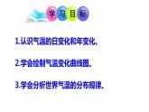 2022-2023学年湘教版地理七年级上册4.2.1气温和降水课件