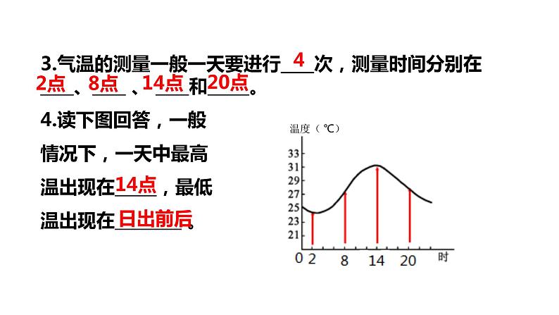 2022-2023学年湘教版地理七年级上册4.2.1气温和降水课件06