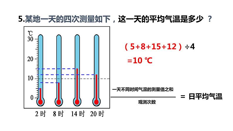 2022-2023学年湘教版地理七年级上册4.2.1气温和降水课件07