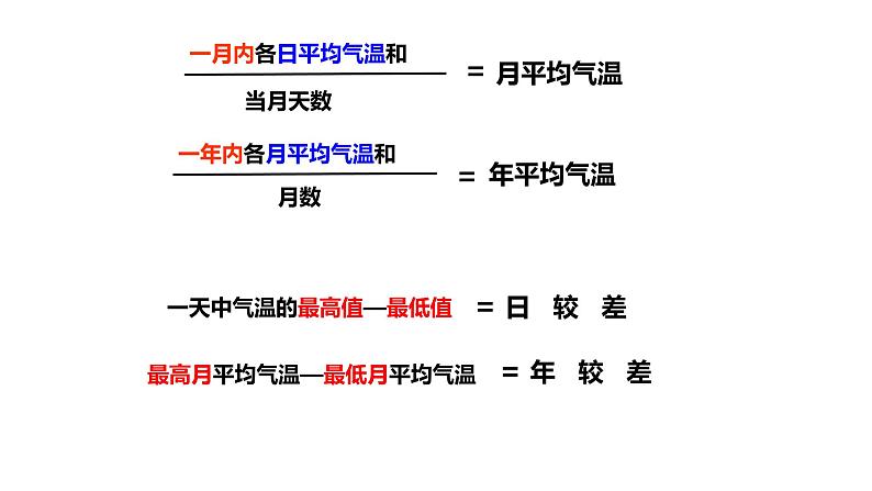 2022-2023学年湘教版地理七年级上册4.2.1气温和降水课件08