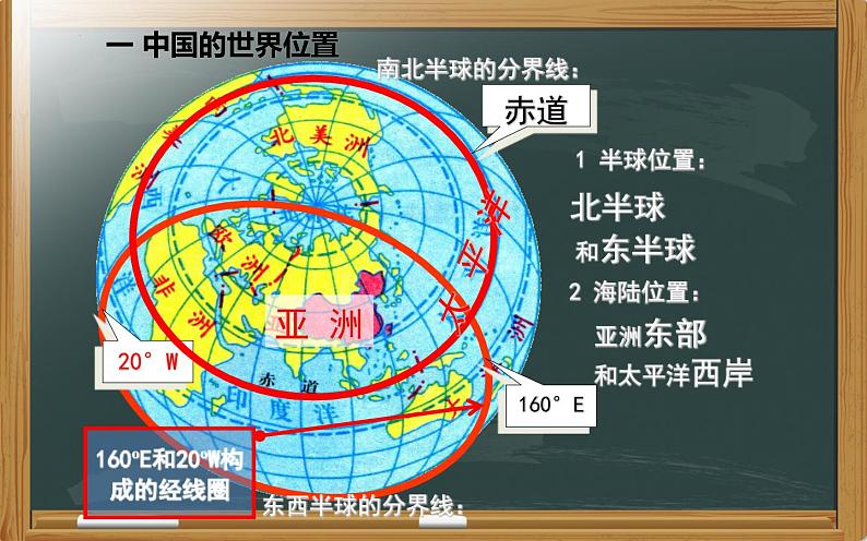 1.1中国的疆域课件   八年级地理上学期湘教版第3页