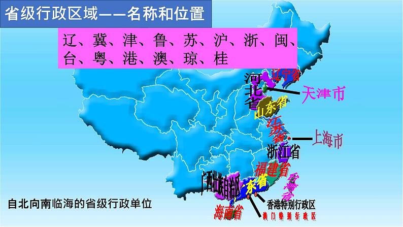 1.2中国的行政区划课件    八年级地理上学期湘教版06