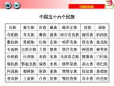 1.4中国的民族课件  八年级地理上学期湘教版