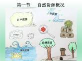 3.1自然資源概況課件    湘教版地理八年級上冊
