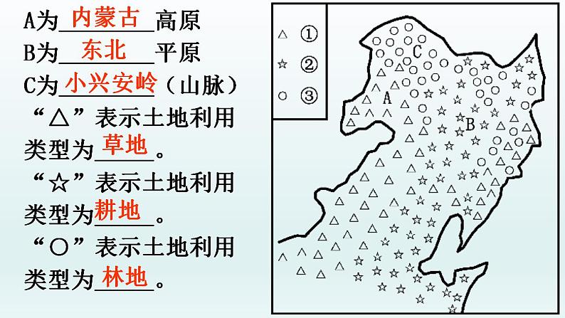 3.3中国的水资源课件   湘教版地理八年级上册02