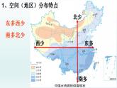 3.3中国的水资源课件   湘教版地理八年级上册