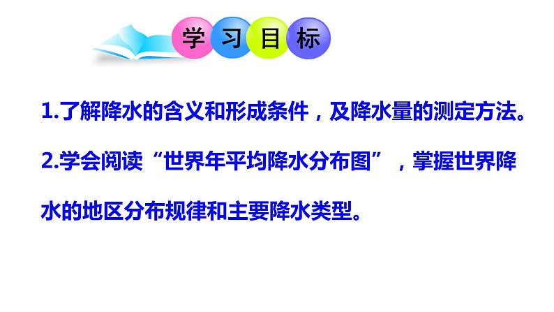 2022-2023学年湘教版地理七年级上册4.2.2气温和降水课件02