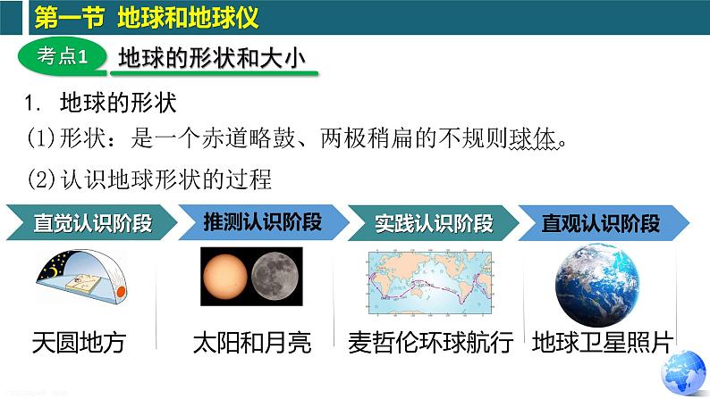 第1章 第1节 地球与地球仪（复习课件）-2022-2023学年七年级地理上学期期中期末考点大串讲（中图版）05