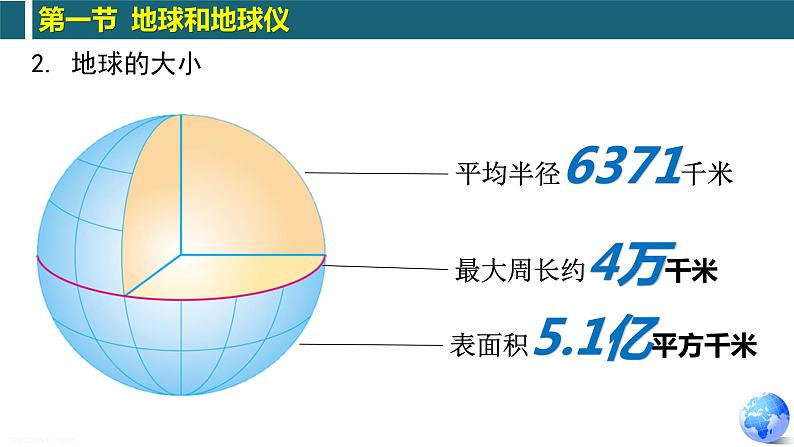 第1章 第1节 地球与地球仪（复习课件）-2022-2023学年七年级地理上学期期中期末考点大串讲（中图版）07