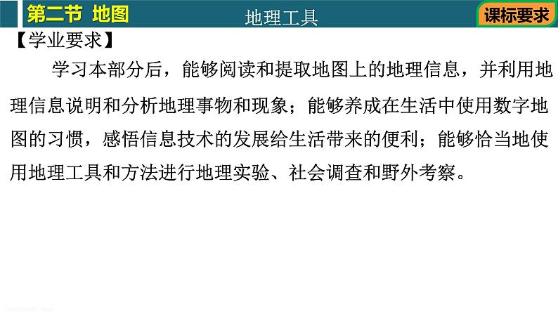 第1章 第2节 地图（复习课件）-2022-2023学年七年级地理上学期期中期末考点大串讲（中图版）04